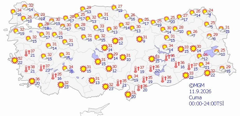 Hava durumu tahminleri il il | Yarın (11 Eylül) hava nasıl olacak Cuma günü yağmur var mı Meteoroloji duyurdu Hafta sonu sıcaklıklar artıyor...