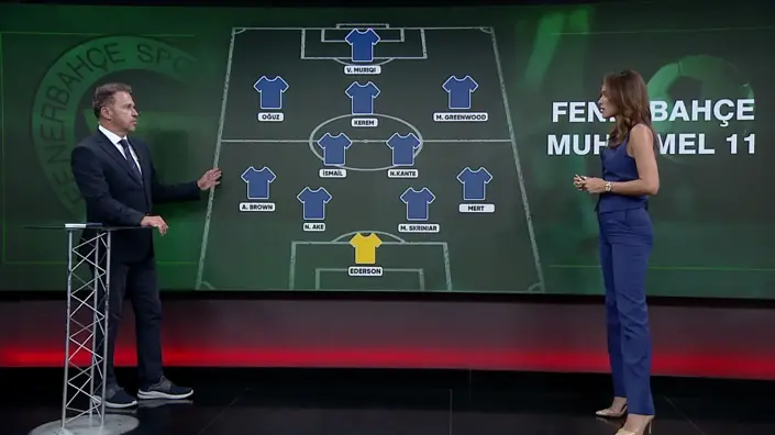 Fenerbahçe Roma Maçı Canlı Anlatım: Devler Ligi'nde Temsilcimiz