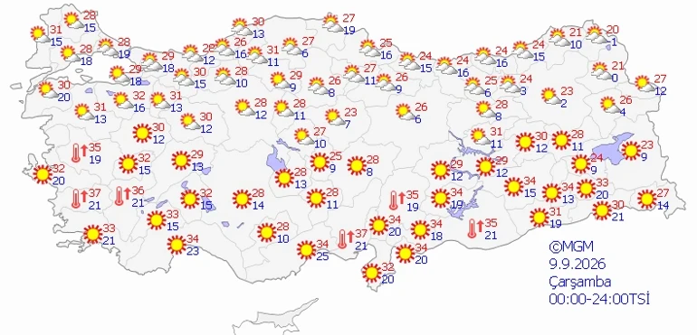 SON DAKİKA HAVA DURUMU TAHMİNLERİ İL İL | Yarın (9 Eylül) hava nasıl olacak İstanbulda yağmur var mı Meteoroloji duyurdu: Sıcaklıklar artıyor