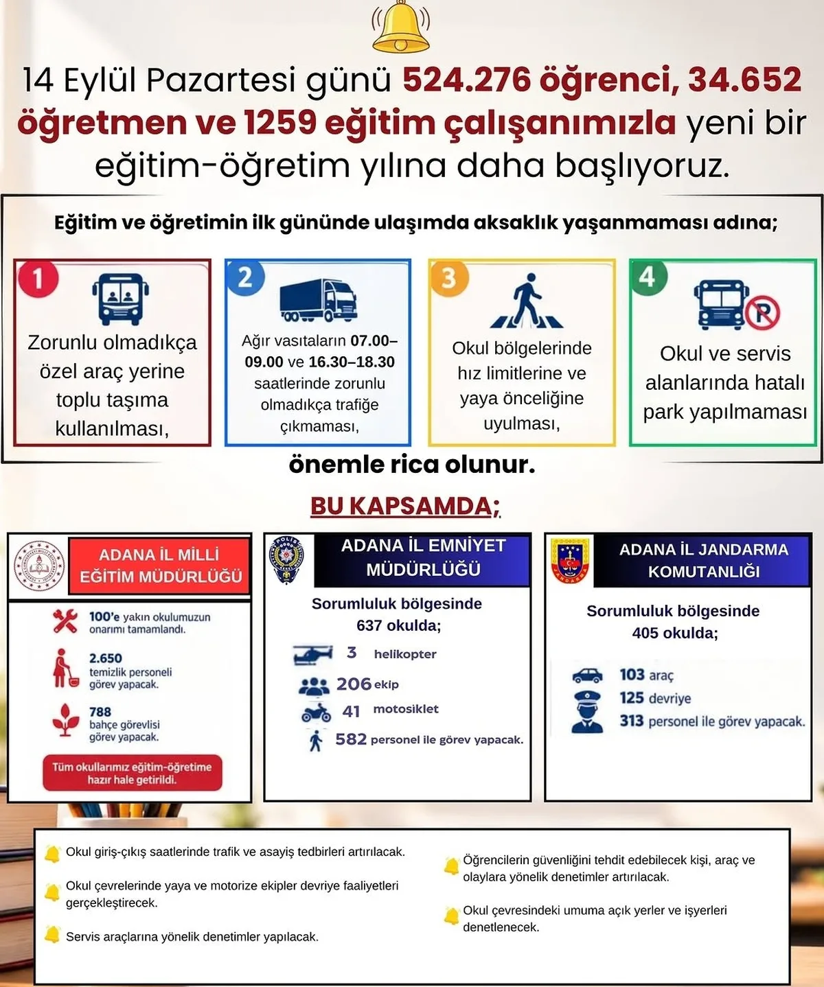 Adana'da 524 Bin Öğrenci Okula Başlıyor: Güvenlik ve Trafik Önlemleri Artırıldı