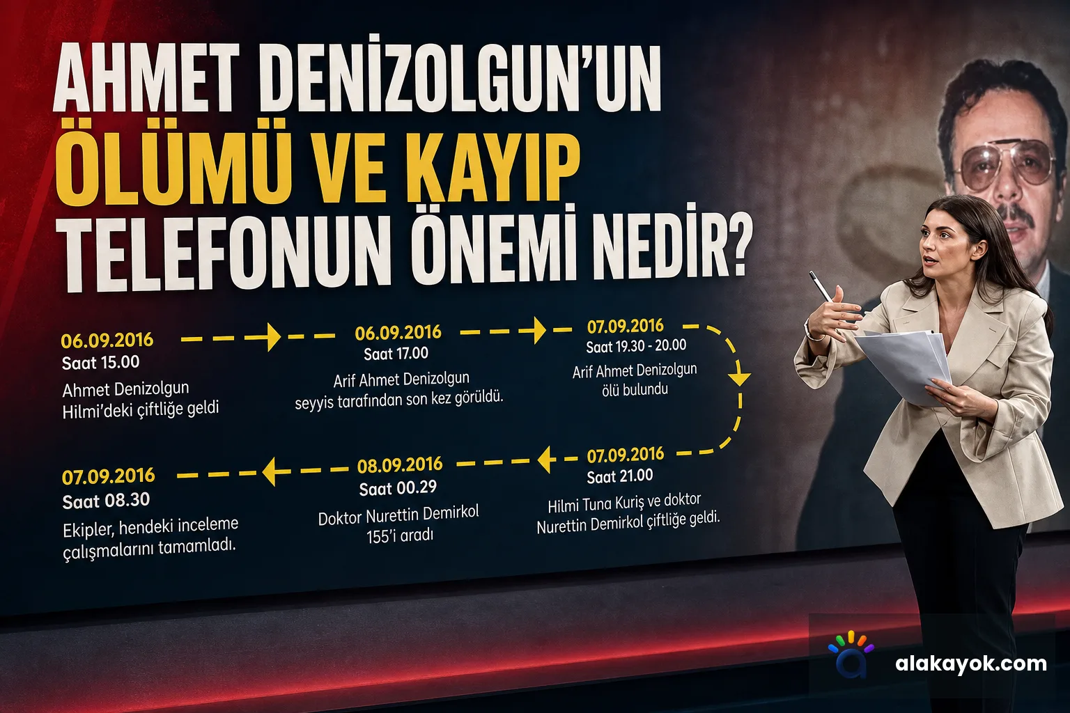 Ahmet Denizolgun'un Ölümü ve Kayıp Telefonun Önemi Nedir?