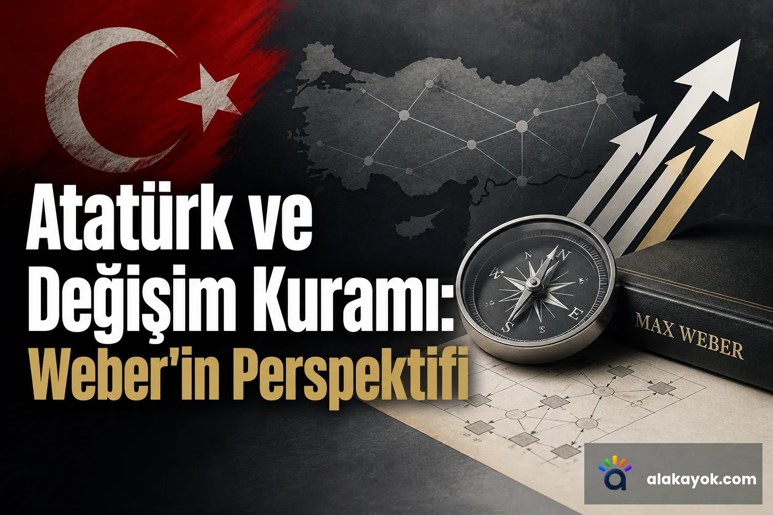 Atatürk ve Değişim Kuramı: Weber'in Perspektifi