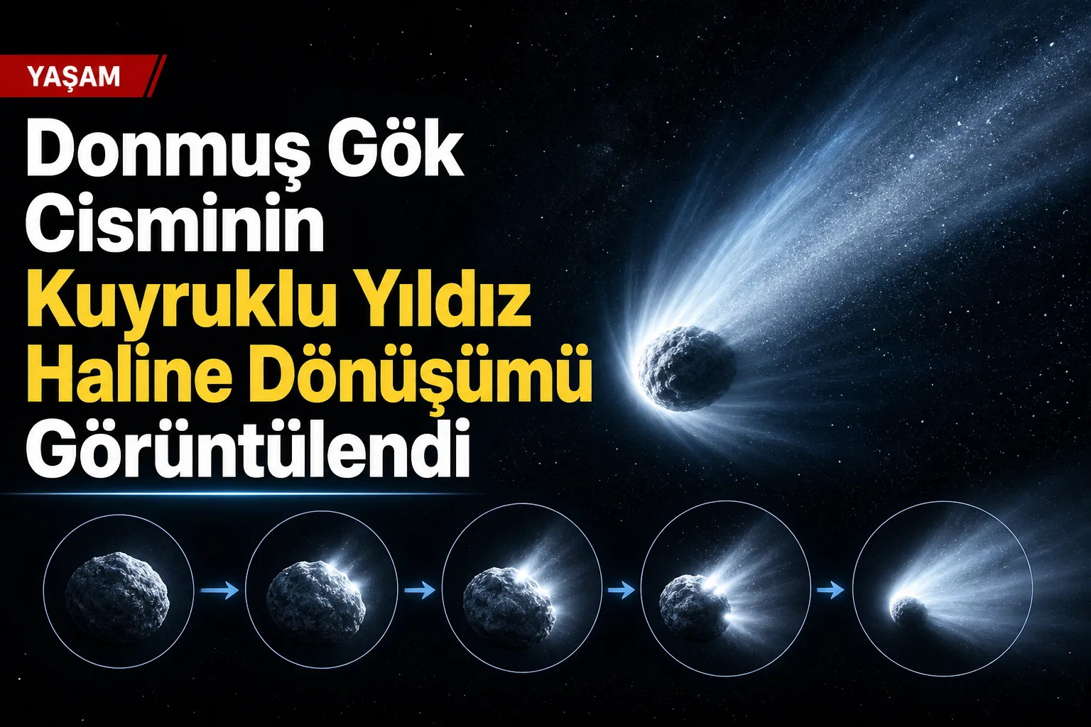 Donmuş Gök Cisminin Kuyruklu Yıldız Haline Dönüşümü Görüntülendi
