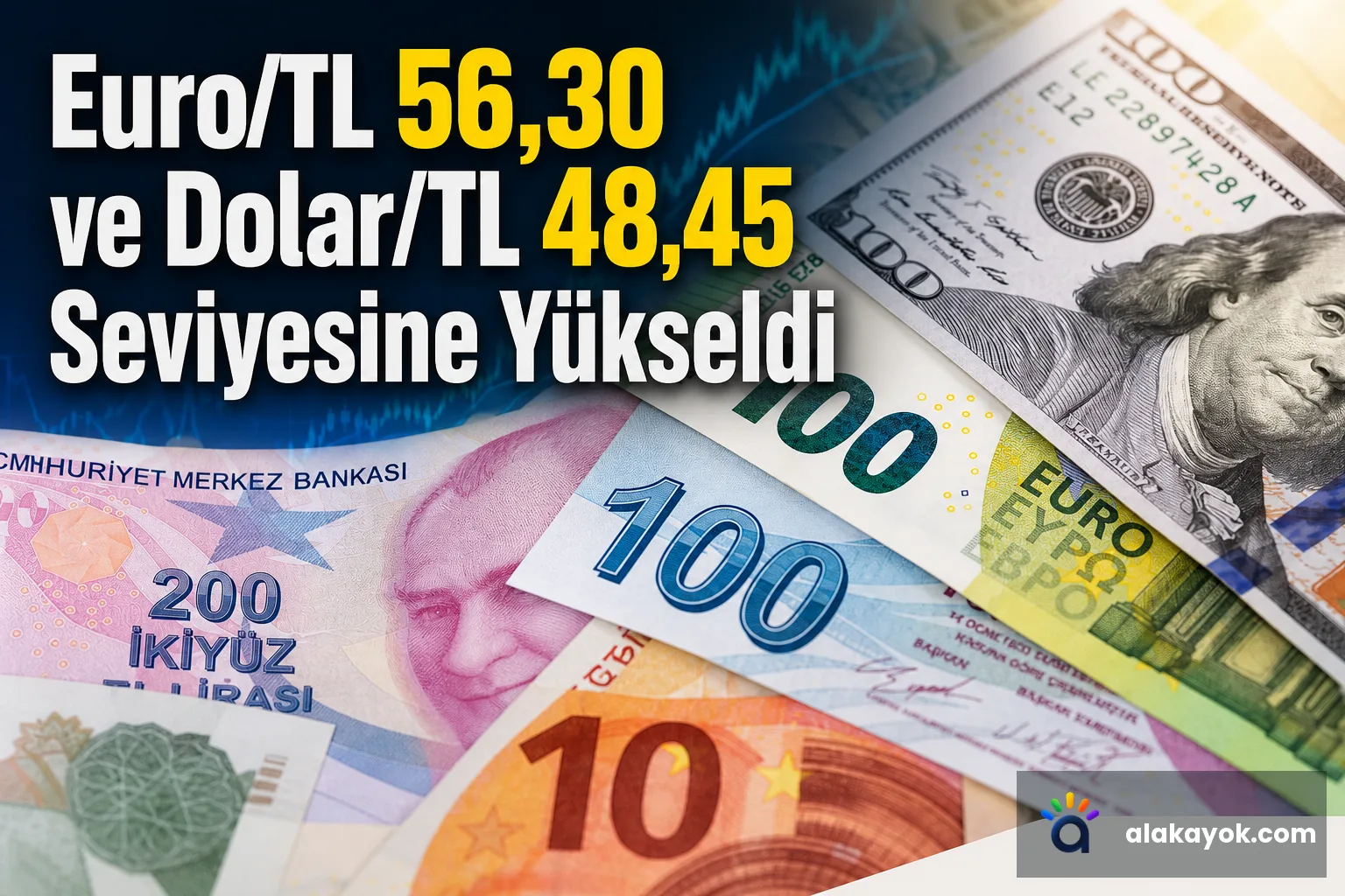 Euro/TL 56,30 ve Dolar/TL 48,45 Seviyesine Yükseldi