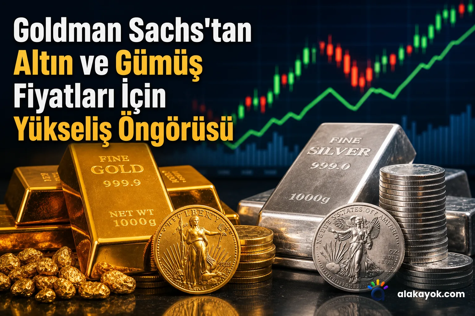 Goldman Sachs'tan Altın ve Gümüş Fiyatları İçin Yükseliş Öngörüsü