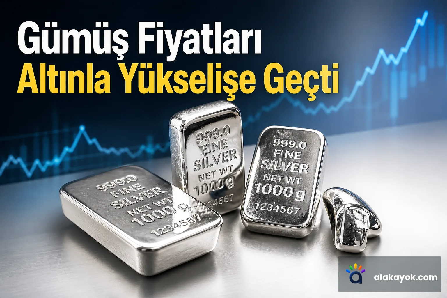 Gümüş Fiyatları Altınla Yükselişe Geçti
