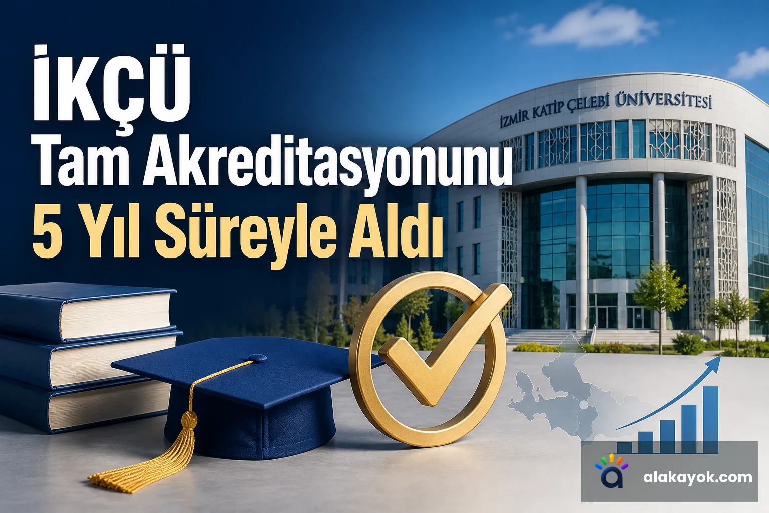 İKÇÜ Tam Akreditasyonunu 5 Yıl Süreyle Aldı