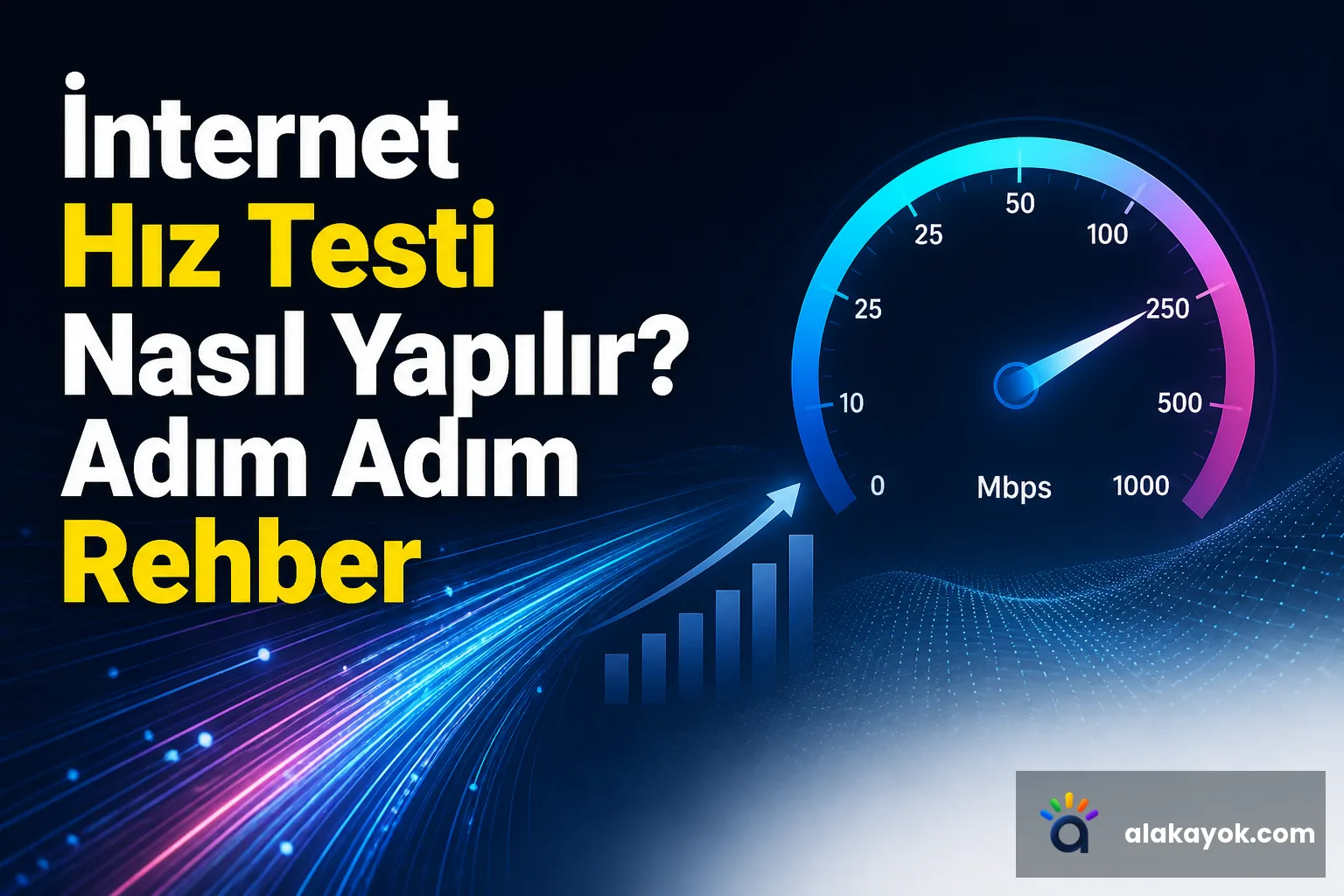 İnternet Hız Testi Nasıl Yapılır? Adım Adım Rehber