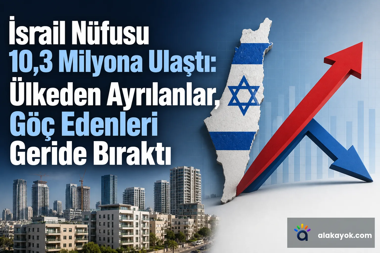 İsrail Nüfusu 10,3 Milyona Ulaştı: Ülkeden Ayrılanlar, Göç Edenleri Geride Bıraktı