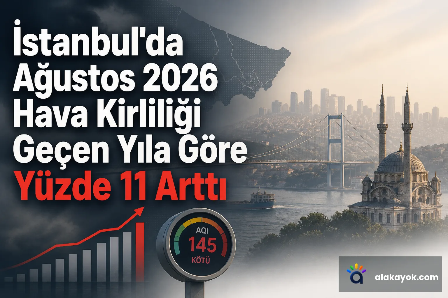 İstanbul'da Ağustos 2026 Hava Kirliliği Geçen Yıla Göre Yüzde 11 Arttı