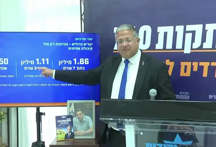 Itamar Ben-Gvir'in Gazze Planı: 1,9 Milyon Kişi Hedefleniyor