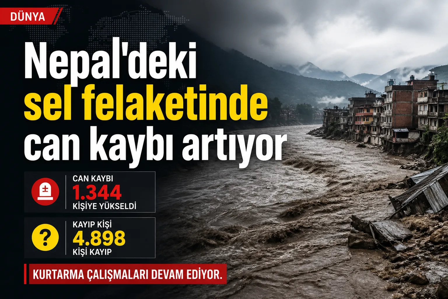 Nepal'deki sel felaketinde can kaybı artıyor