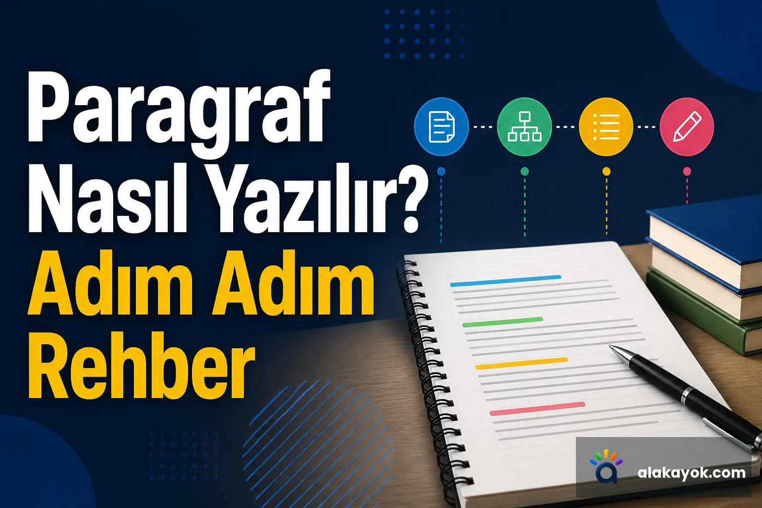 Paragraf Nasıl Yazılır? Adım Adım Rehber