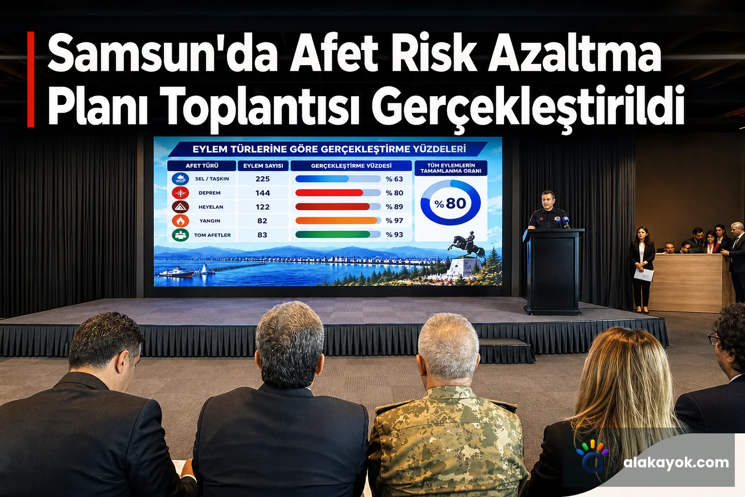 Samsun'da Afet Risk Azaltma Planı Toplantısı Gerçekleştirildi