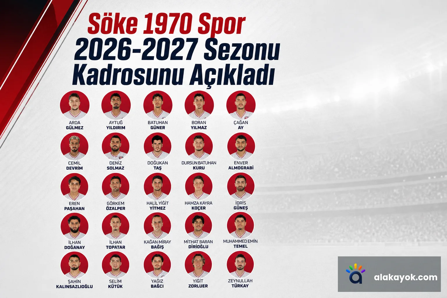 Söke 1970 Spor 2026-2027 Sezonu Kadrosunu Açıkladı