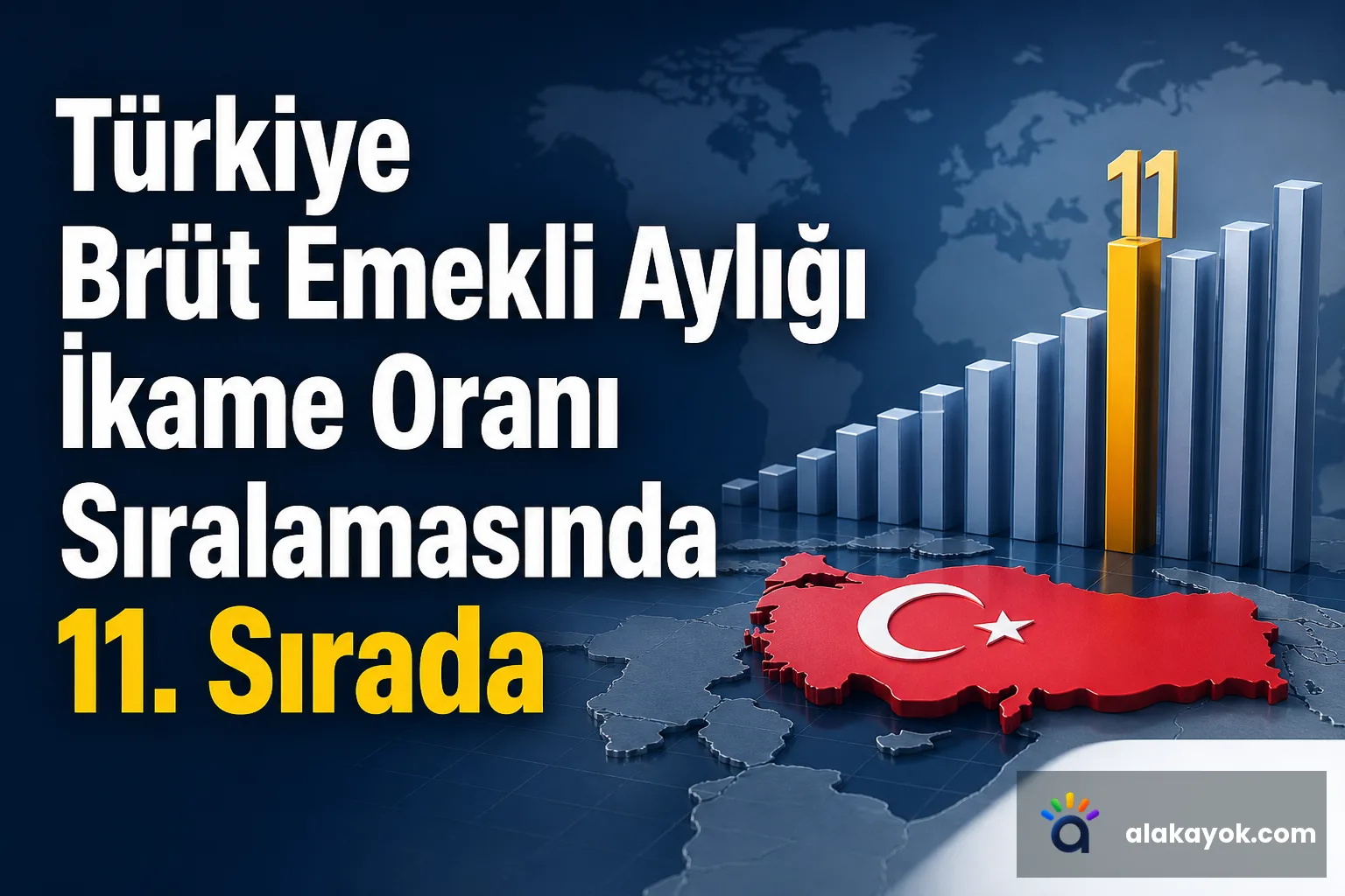 Türkiye Brüt Emekli Aylığı İkame Oranı Sıralamasında 11. Sırada